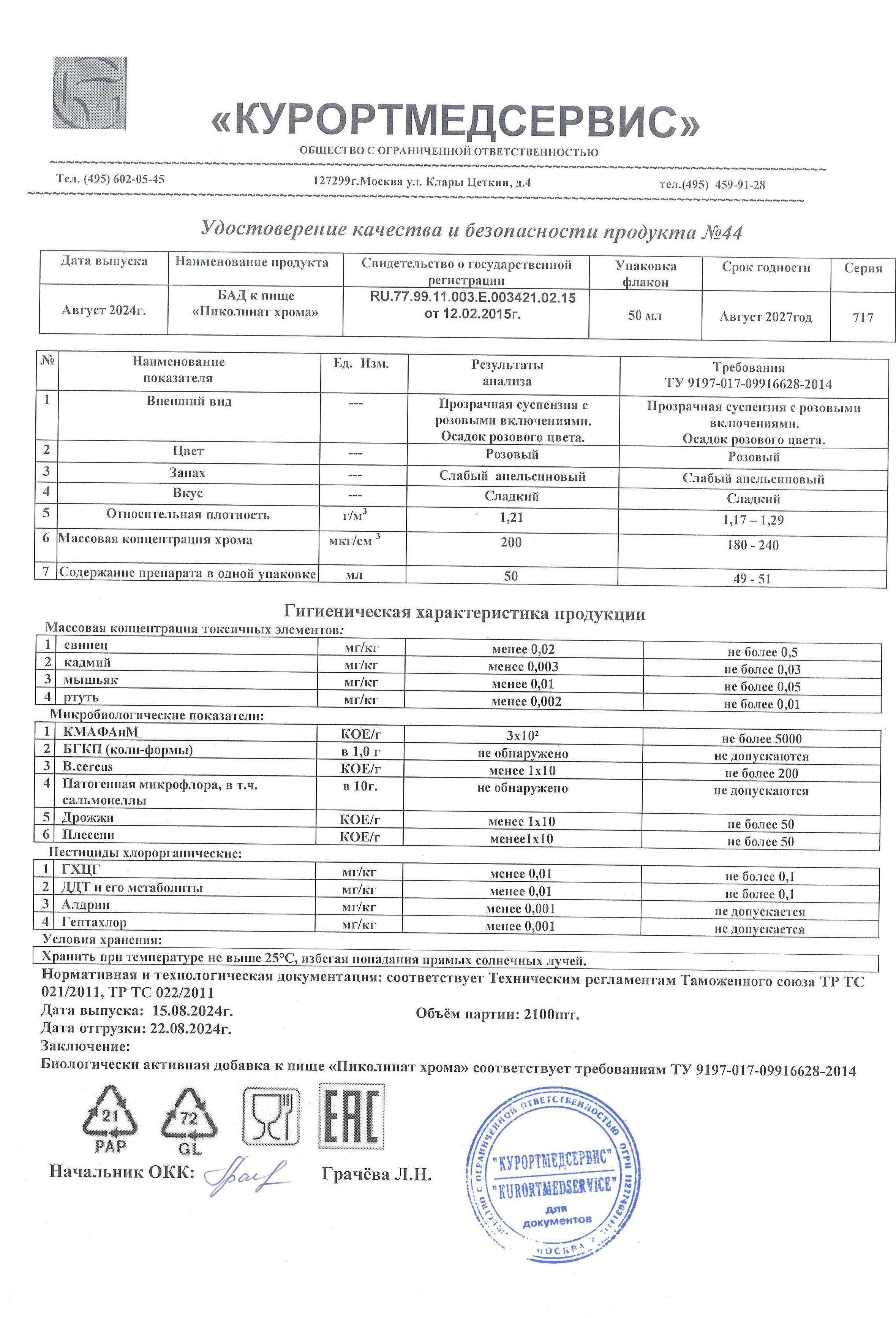 Паспорт №082024